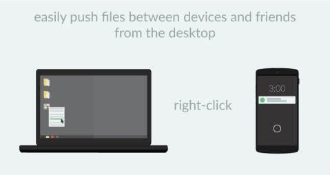 Pushbullet_illustration04
