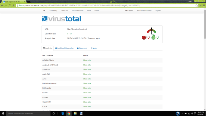 VirusTotal DownsizeTheWeb Results